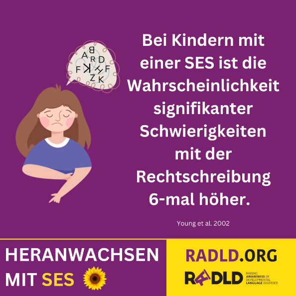 Bei Kindern mit einer Sprachentwicklungsstörung ist die Wahrscheinlichkeit signifikanter Schwierigkeiten mit der Rechtschreibung 6-mal höher (Young et al. 2002). Heranwachsen mit SES. RADLD.ORG